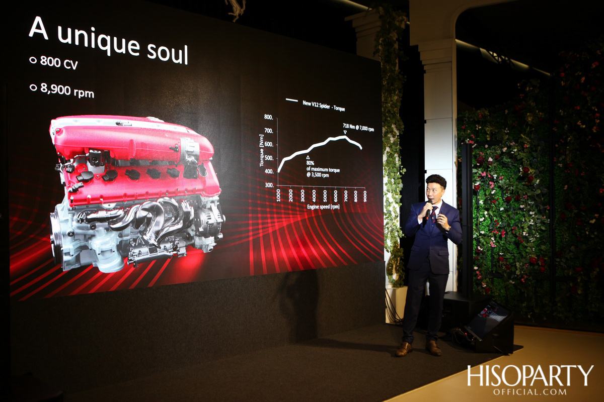 Ferrari Thailand x HISOPARTY