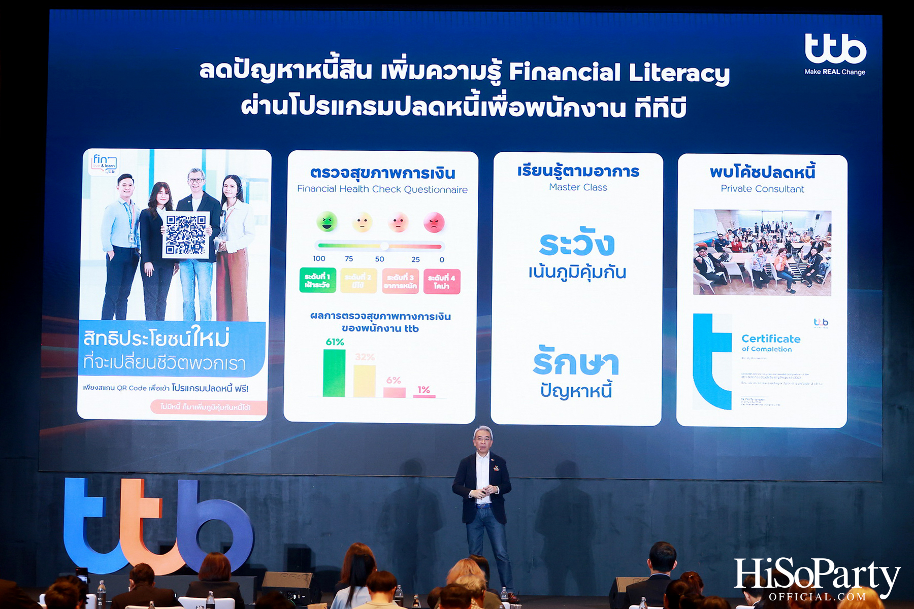 ‘ทีทีบี’ จัดงานแถลงข่าว ‘LEAD the CHANGE’ for Financial Well-being of Retail Customers เผยกลยุทธ์ลูกค้าบุคคลปี 2567