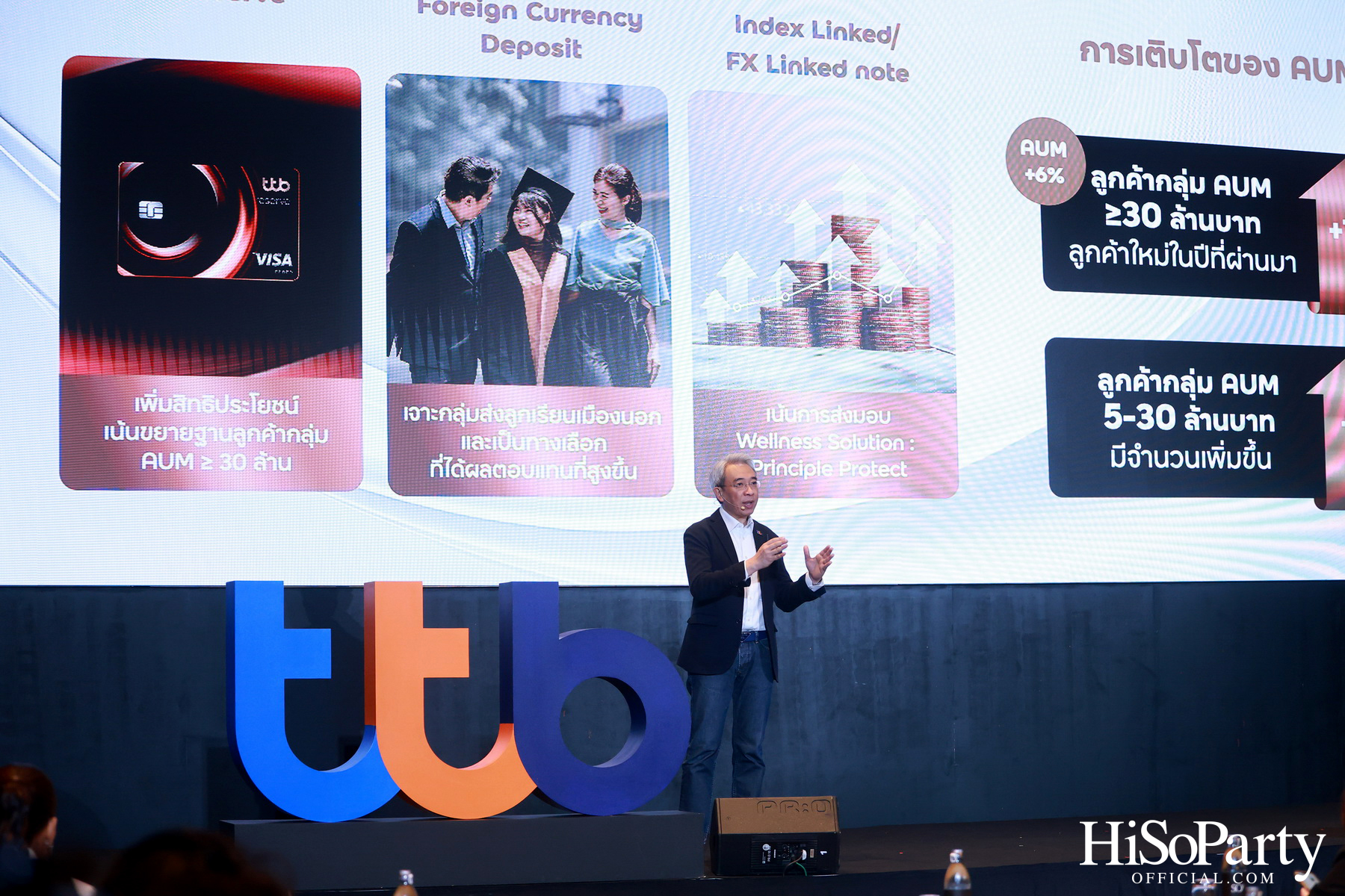 ‘ทีทีบี’ จัดงานแถลงข่าว ‘LEAD the CHANGE’ for Financial Well-being of Retail Customers เผยกลยุทธ์ลูกค้าบุคคลปี 2567