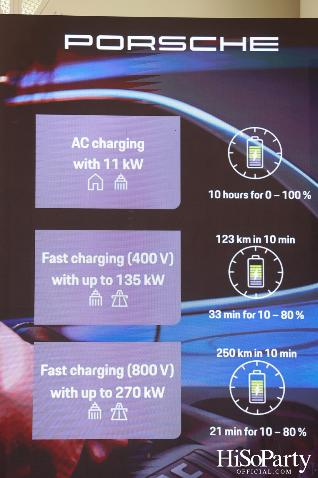 The New All-Electric Macan Sneak Preview 