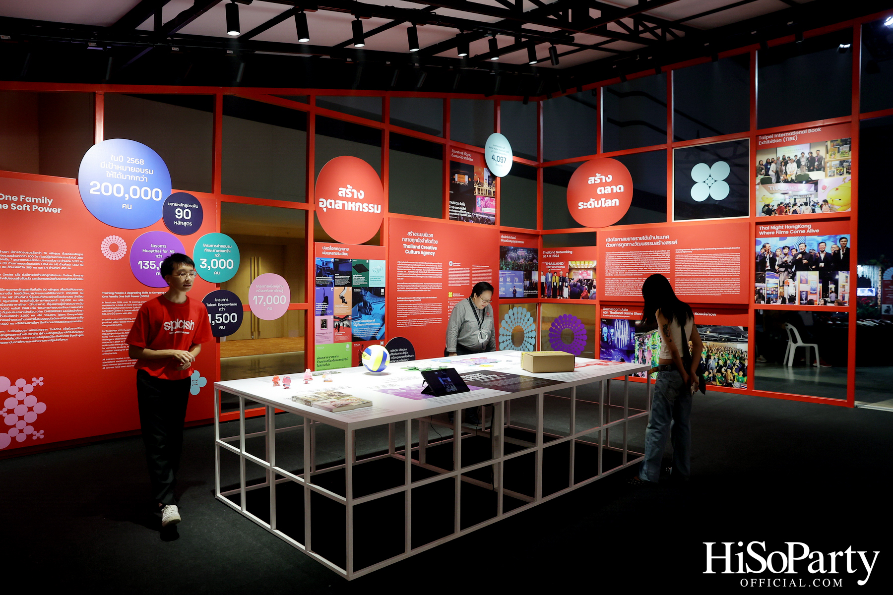 อัญมณีไทยสาดแสงจรัสในเวทีซอฟต์พาวเวอร์ กับ 7 กูรูแห่งวงการ ร่วมเสวนาในงาน SPLASH – Soft Power Forum 2025