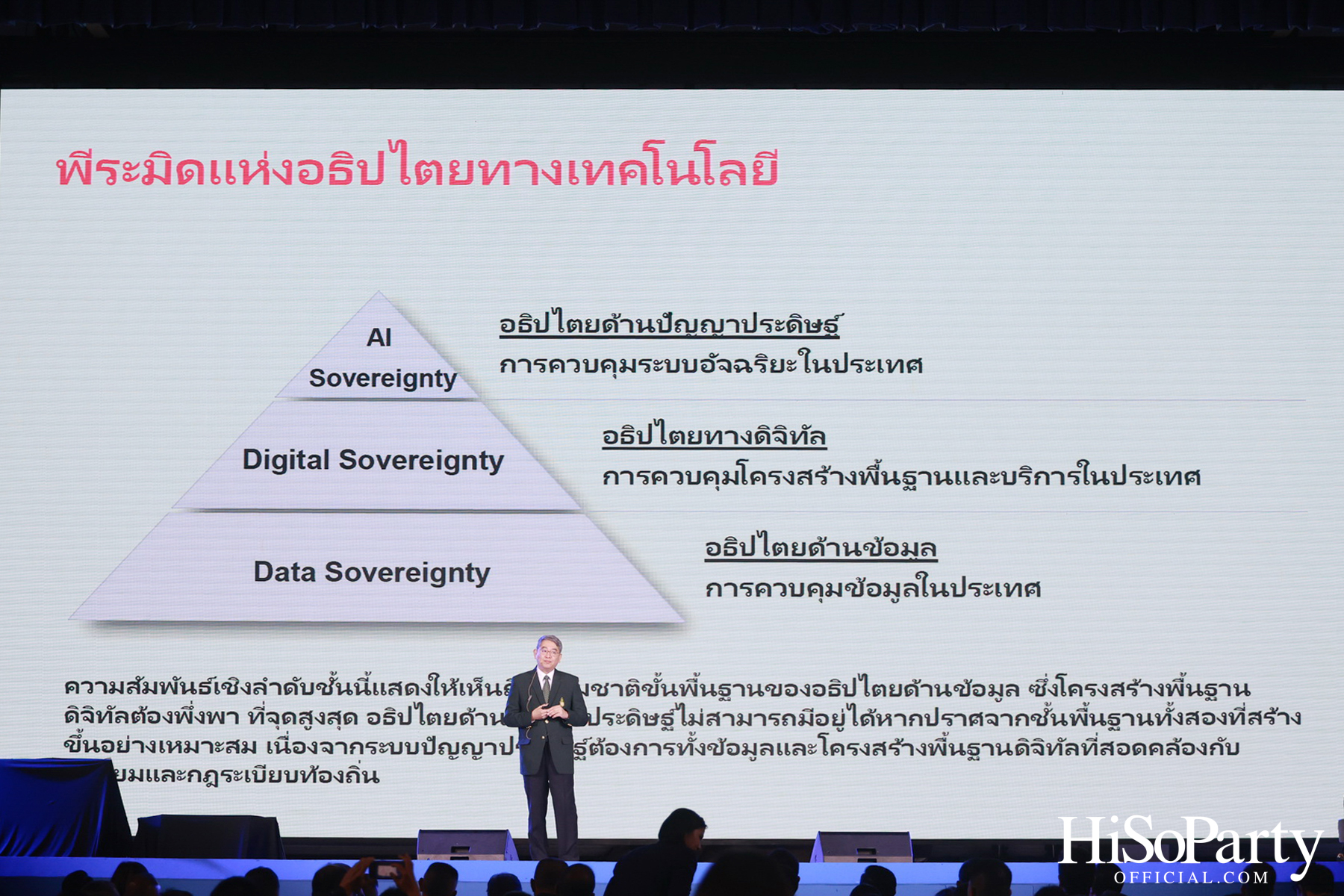 เปิดเวทีสัมมนาผู้บริหารระดับสูง 6 สถาบัน ‘Ai: THE NEXT GROWTH ENGINE FOR SUSTAINABILITY’