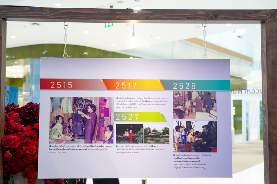 ‘คิดถึง...สมเด็จย่า ครั้งที่ 28’ ถ่ายทอดพระราชปณิธานแห่งความยั่งยืน สู่เส้นทางแม่ฟ้าหลวงจากวันวานสู่วันนี้