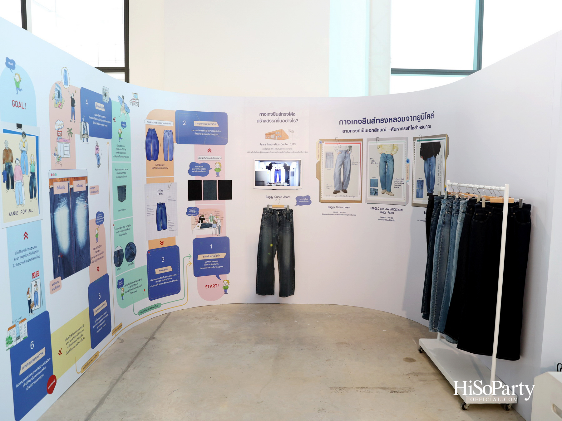 UNIQLO เปิดตัวคอลเลกชัน Spring/Summer 2026 ชวนสัมผัสพลังบวกแห่งฤดูกาลใหม่ภายใต้แนวคิด ‘New Colors, New Silhouettes’