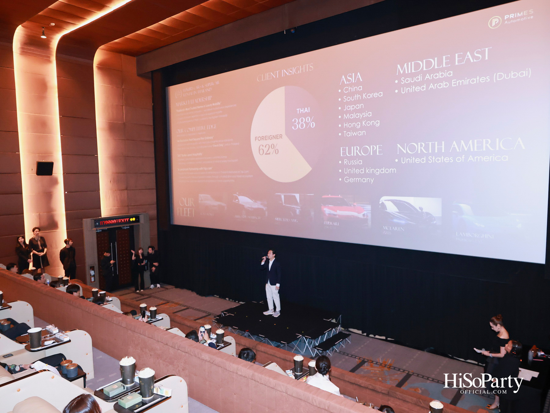 Trip.com จับมือ Primes Automotive เปิดบริการเช่ารถหรูบนแอปท่องเที่ยวครั้งแรกในไทย