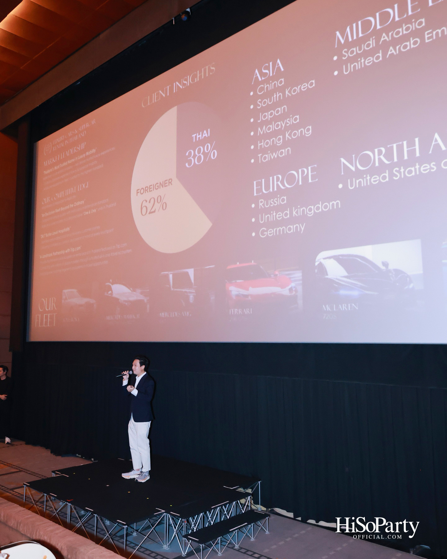 Trip.com จับมือ Primes Automotive เปิดบริการเช่ารถหรูบนแอปท่องเที่ยวครั้งแรกในไทย