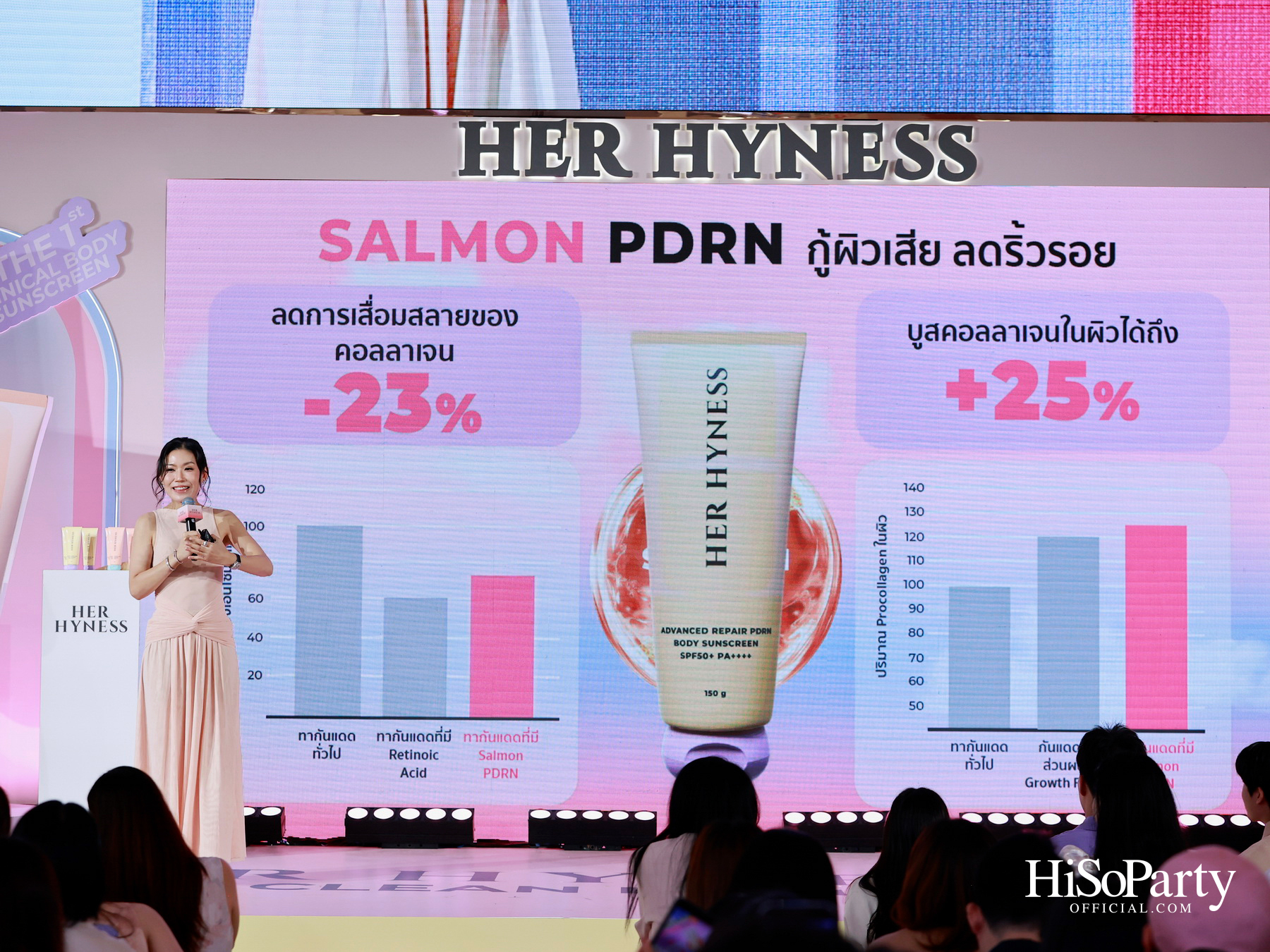 HER HYNESS เปิดตัว ‘PDRN BODY SUNSCREEN’ กันแดดผิวกายนวัตกรรมใหม่ พร้อมชวนสัมผัสประสบการณ์ปกป้องผิวอย่างมั่นใจ