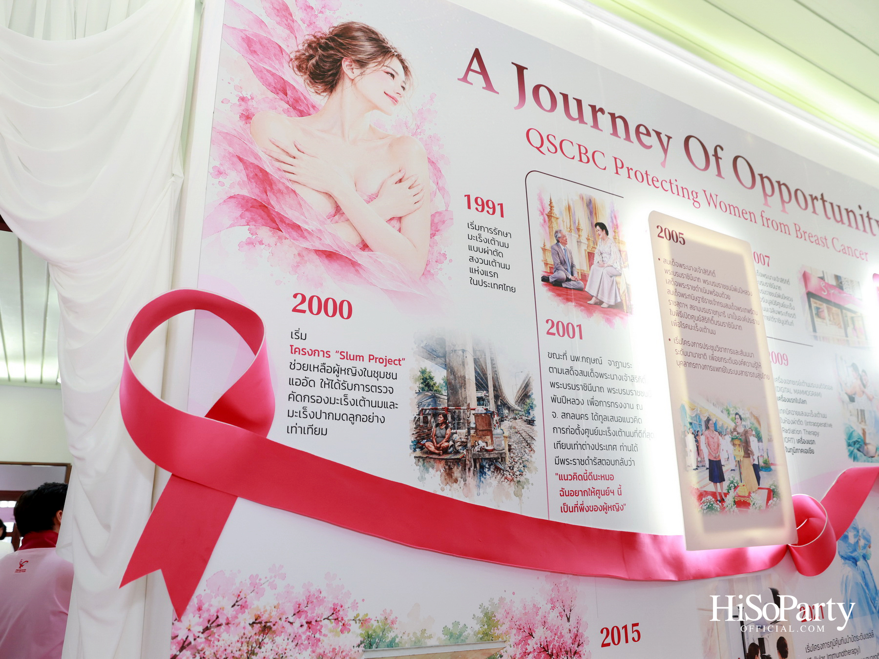 SIRIVANNAVARI × WACOAL เปิดตัว ‘Princess Collection 2026’ ภายใต้แนวคิด ‘Heart for Hope’ พร้อมรณรงค์ต้านภัยมะเร็งเต้านม